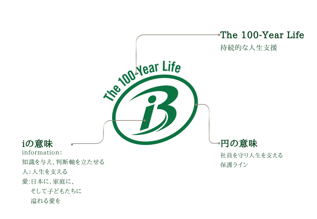 rc-bmark-creed-img